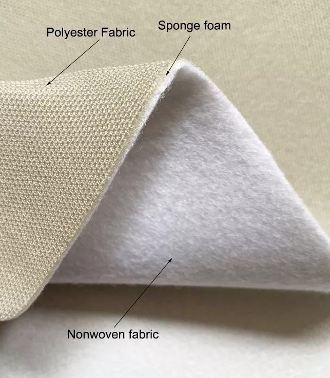 Fabric Laminated with Spone