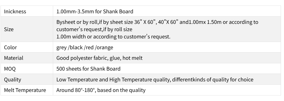 Spec Shank Board
