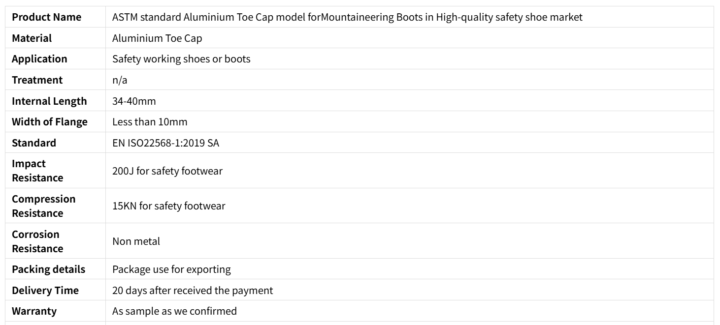 Aluminium Toe Cap