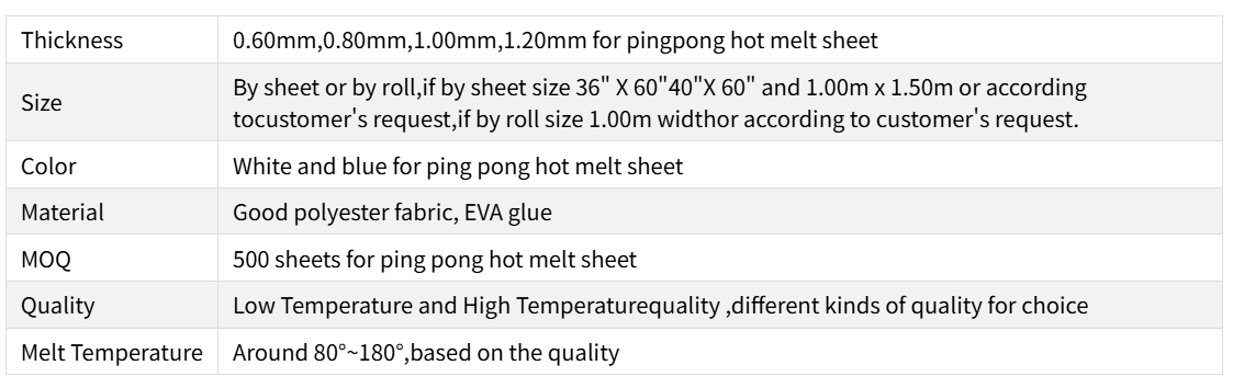Pingpong Sheet